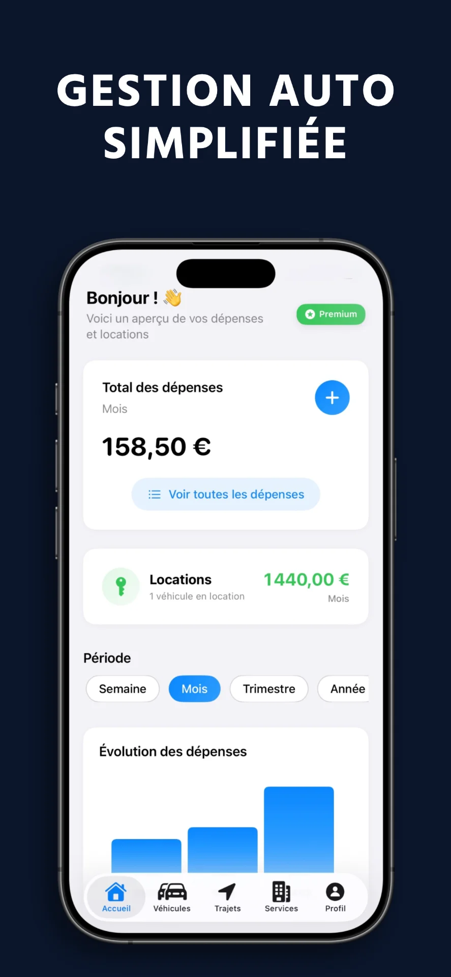 Tableau de bord WheelTrack affichant suivi dépenses automobile et statistiques véhicule