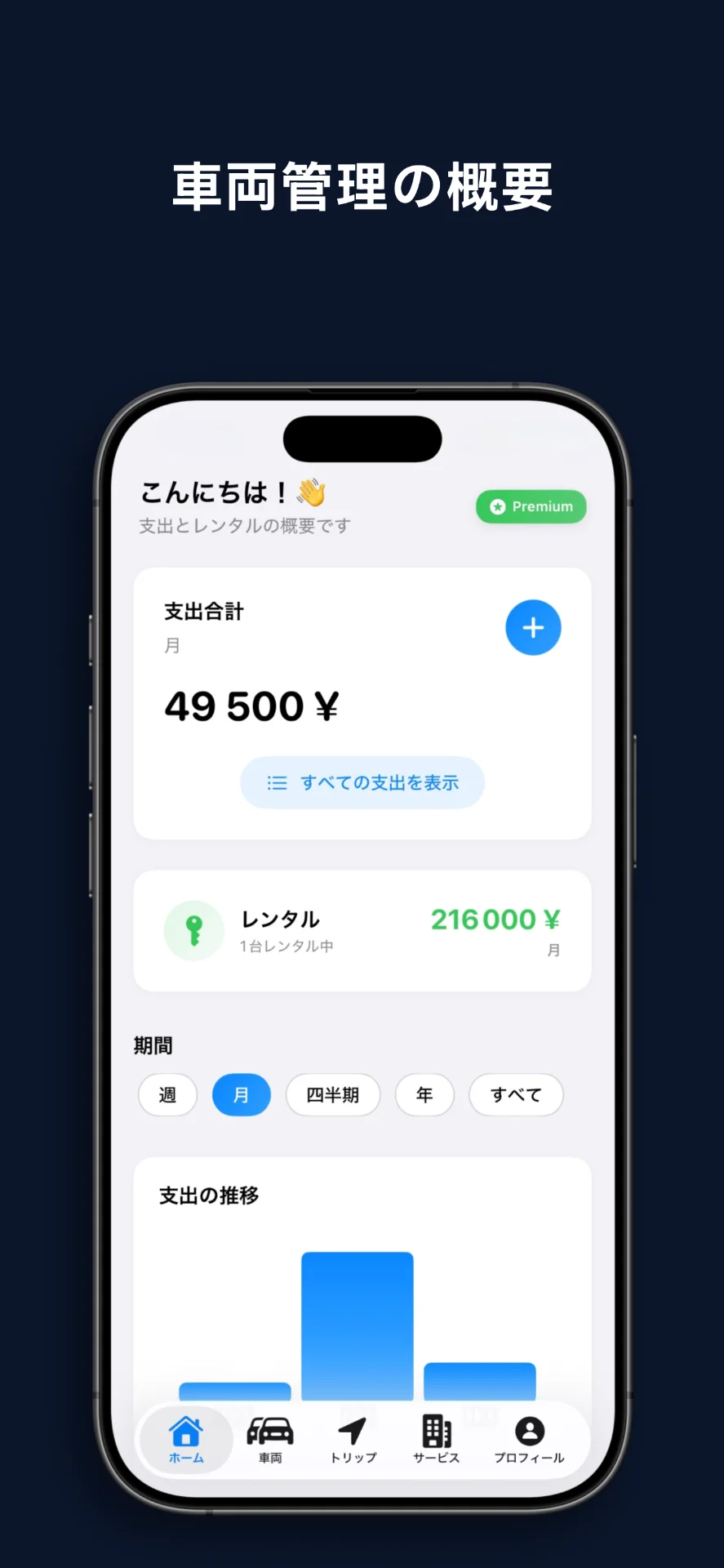 WheelTrackダッシュボード：車両経費追跡と統計